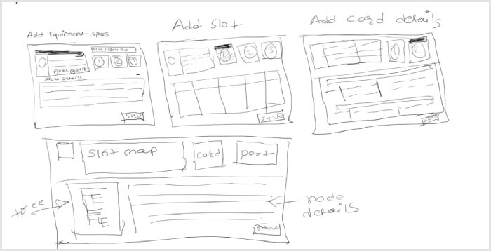 Early storyboards and structured brainstorming sketches mapping end-to-end journeys across interconnected systems